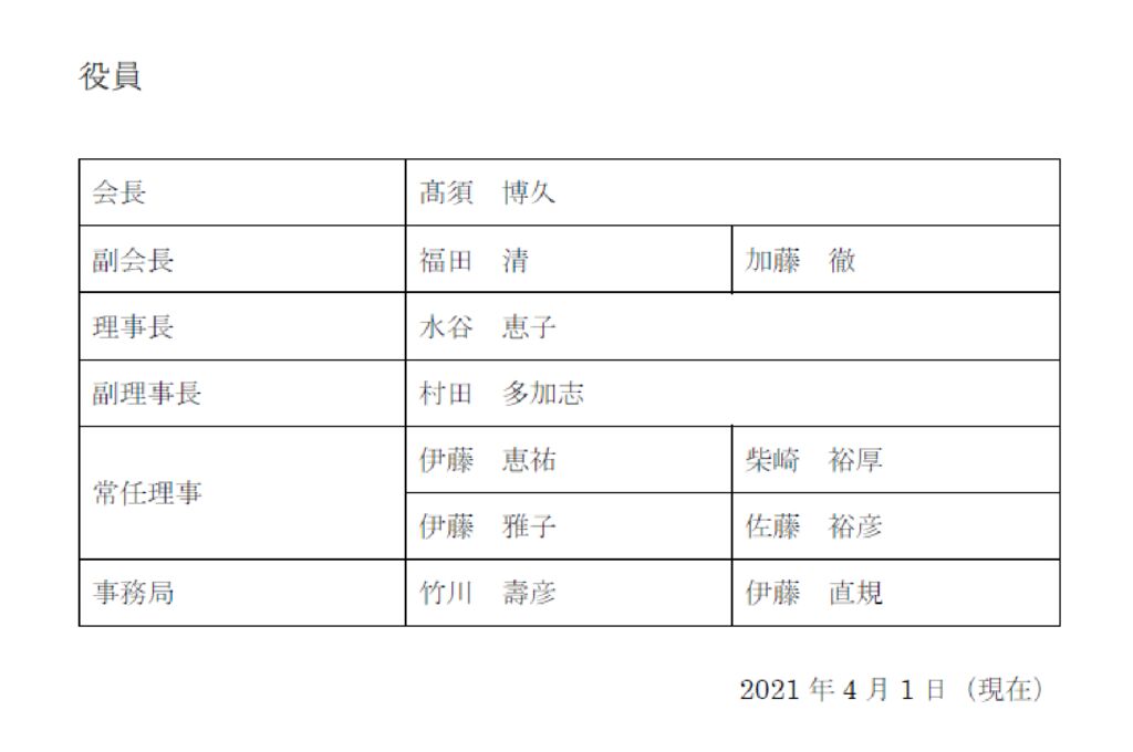 yakuin20210401のサムネイル