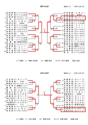 05_2018_H30年度_結果のサムネイル