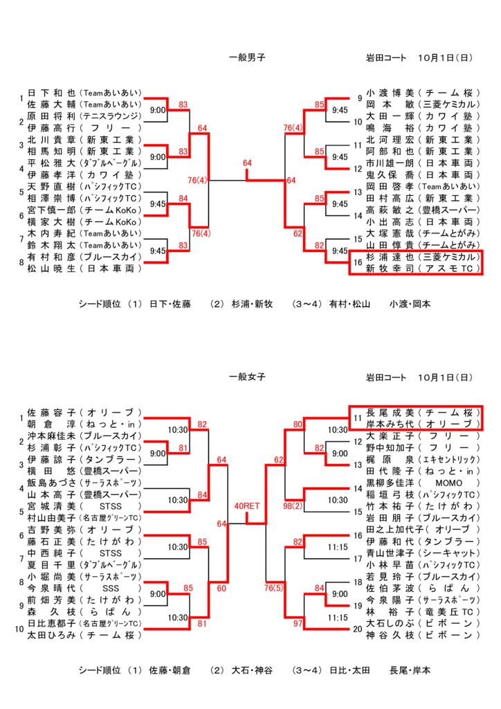 08_2017_H29年度_結果のサムネイル