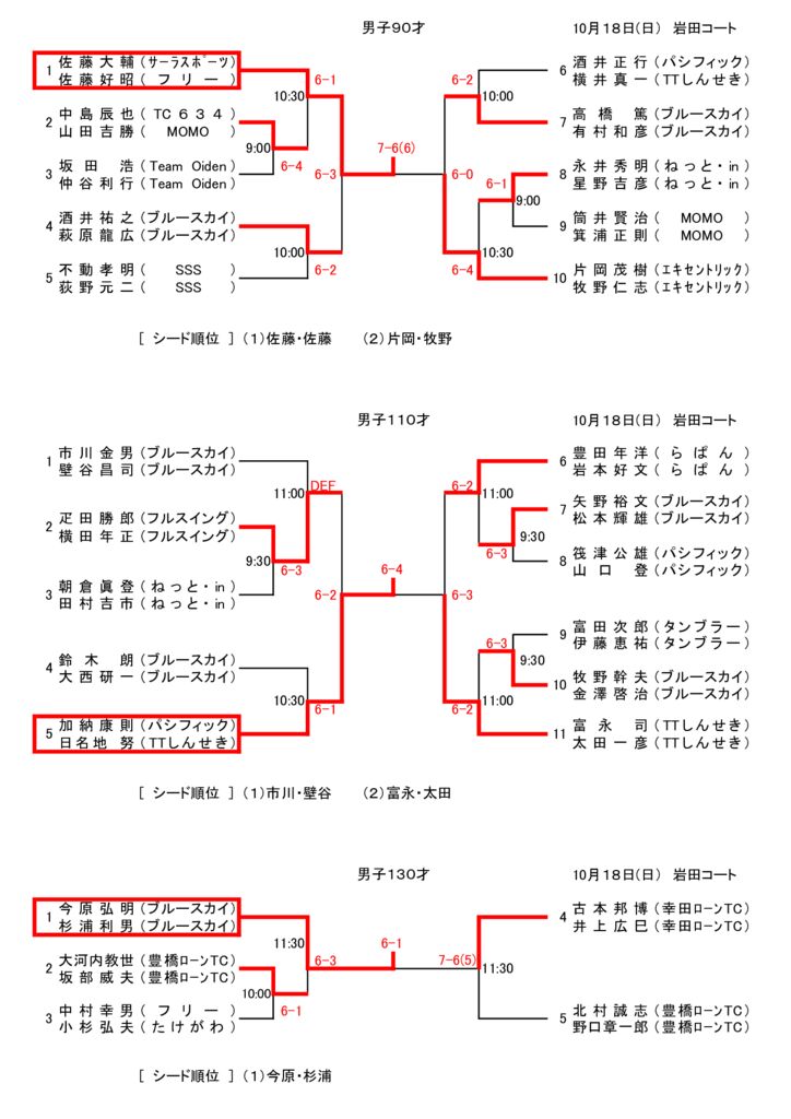 11_2015_H27年度_結果のサムネイル