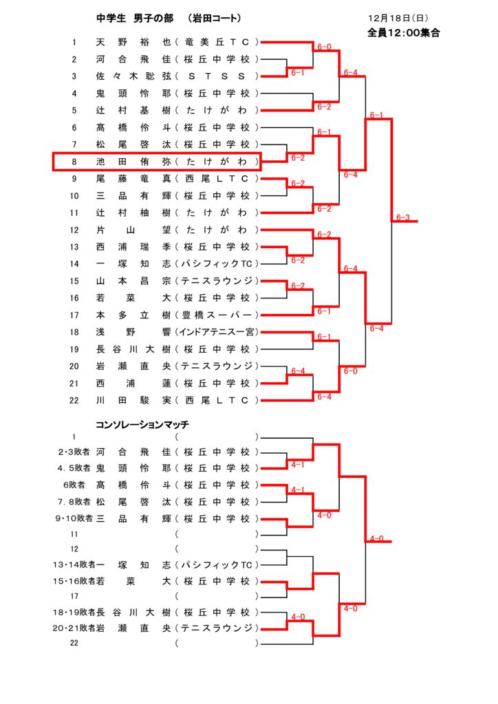 18_2016_H28年度_結果のサムネイル