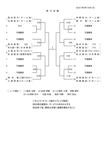 2021_協会長杯_男子・女子本戦ドローのサムネイル