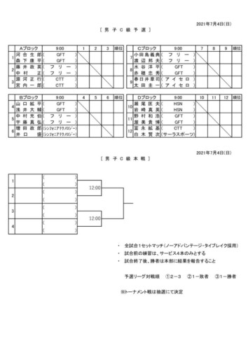 2021_R3_男子C級ドローのサムネイル