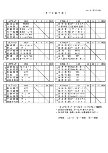 2021_R3_男子・女子B級予選ドローのサムネイル