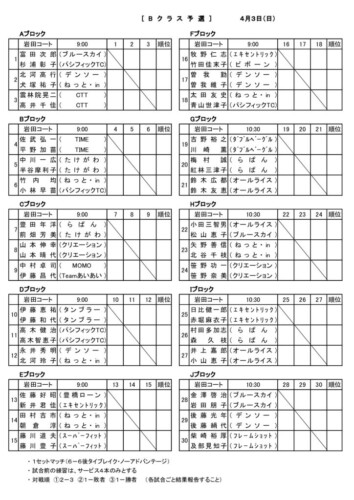 2022_協会長杯_記念大会_予選ドロー_B_p1のサムネイル