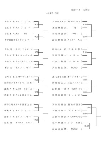 2022_豊橋オープン選手権大会（シングルス_一般）_男子予選ドローのサムネイル
