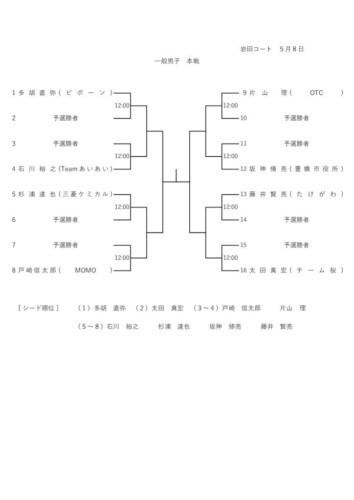 2022_豊橋オープン選手権大会（シングルス_一般）_男子本戦ドローのサムネイル