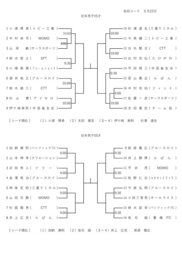 2022_豊橋オープン選手権大会（シングルス_壮年）_男子ドローのサムネイル