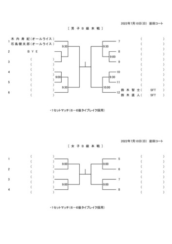 2022_豊橋市民B・C・D級_ダブルス_男女B級本戦ドローのサムネイル