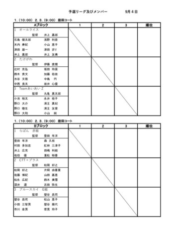 2022_協会長杯_クラブ対抗戦_予選ドロー1のサムネイル