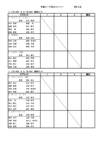 2022_協会長杯_クラブ対抗戦_予選ドロー2のサムネイル