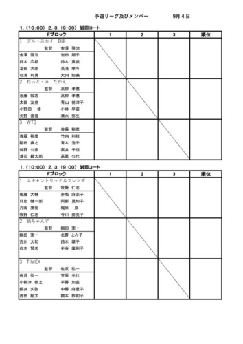 2022_協会長杯_クラブ対抗戦_予選ドロー3のサムネイル