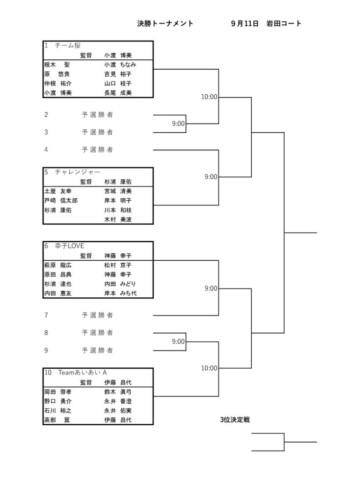 2022_協会長杯_クラブ対抗戦_本戦ドロー_訂のサムネイル