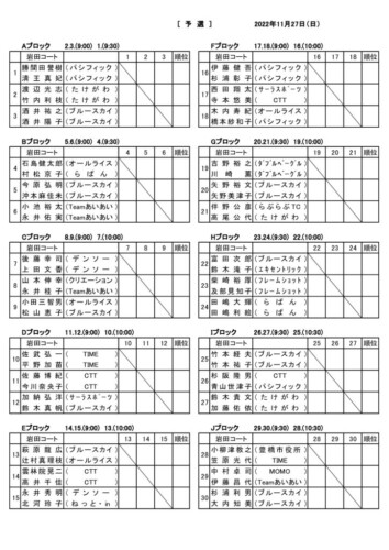 2022_協会長杯ミックスダブルストーナメント_予選ドローのサムネイル