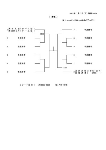 2022_協会長杯ミックスダブルストーナメント_本戦ドロー_改のサムネイル