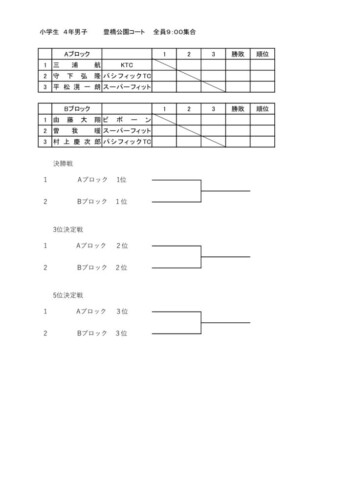 2022_豊橋ジュニア選手権大会（シングルス）_小学生の部（4年男子）_ドローのサムネイル