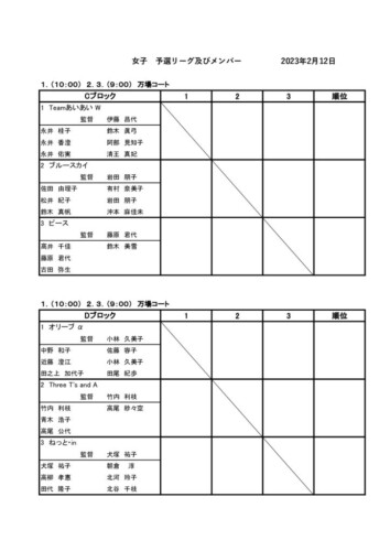 2023_協会長杯_団体戦_女子予選リーグ（2）_ドローのサムネイル