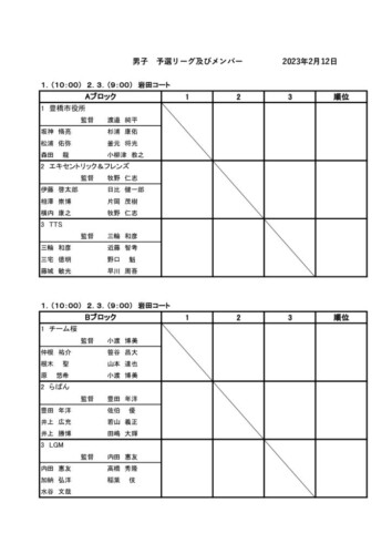 2023_協会長杯_団体戦_男子予選リーグ（1）_ドローのサムネイル