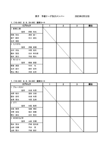 2023_協会長杯_団体戦_男子予選リーグ（2）_ドローのサムネイル