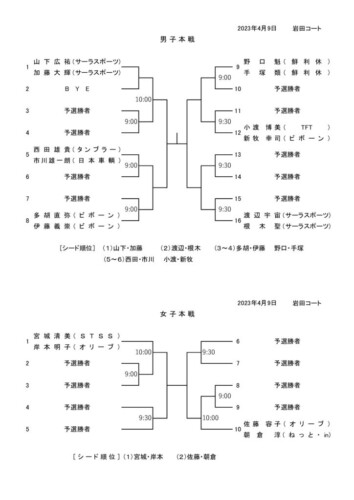 2023_協会長杯_豊橋ダブルストーナメント_本戦ドローのサムネイル