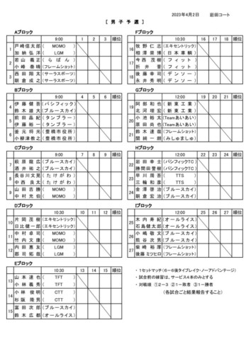 2023_協会長杯_豊橋ダブルストーナメント_男子予選ドローのサムネイル