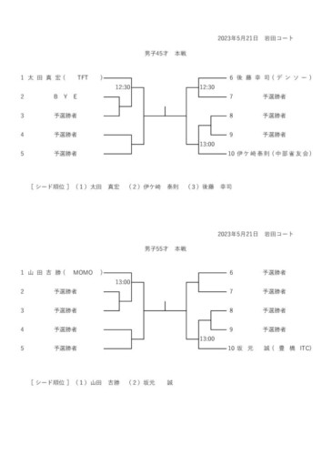 2023_豊橋オープン選手権大会（シングルス_壮年）_男子本選ドローのサムネイル