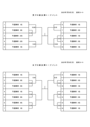 2023_豊橋市民B・C・D級_ダブルス_男女B級本戦ドローのサムネイル