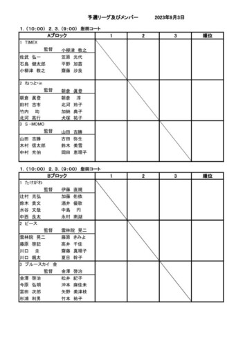 2023_協会長杯_クラブ対抗戦_予選ドロー1のサムネイル