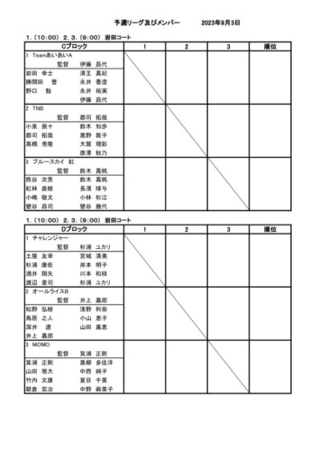 2023_協会長杯_クラブ対抗戦_予選ドロー2のサムネイル