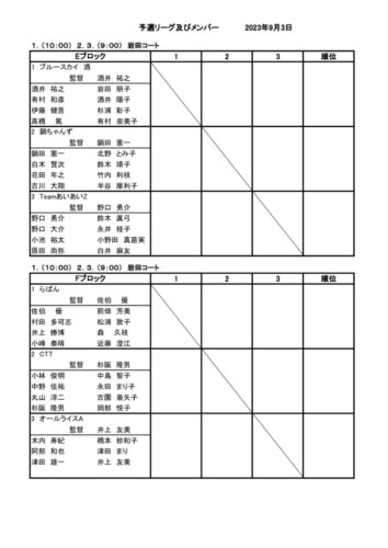 2023_協会長杯_クラブ対抗戦_予選ドロー3のサムネイル