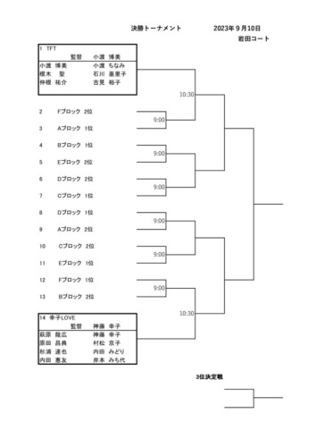 2023_協会長杯_クラブ対抗戦_本戦ドローのサムネイル