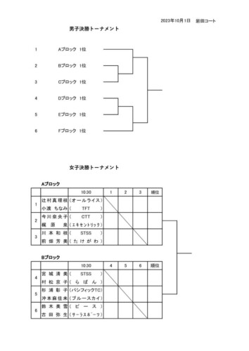 2023_豊橋オープン選手権大会（ダブルス_一般）_男女本戦ドローのサムネイル