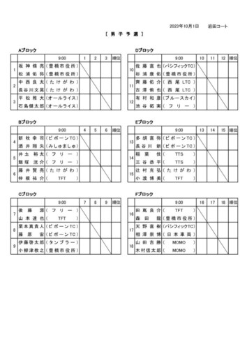2023_豊橋オープン選手権大会（ダブルス_一般）_男子予選ドローのサムネイル