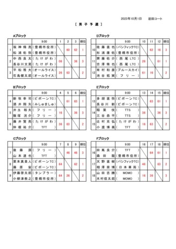 2023_豊橋オープン選手権大会（ダブルス_一般）_男子予選結果のサムネイル