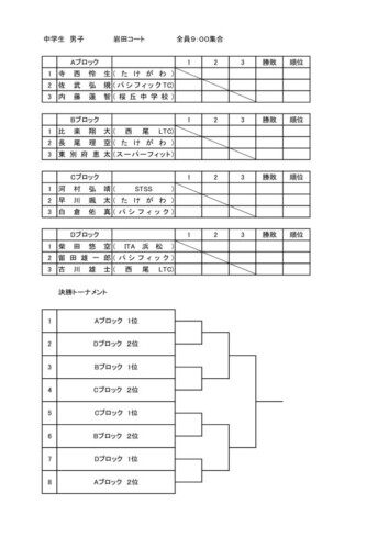 2023_豊橋ジュニア選手権大会（シングルス）_中学生の部（男子）_ドローのサムネイル