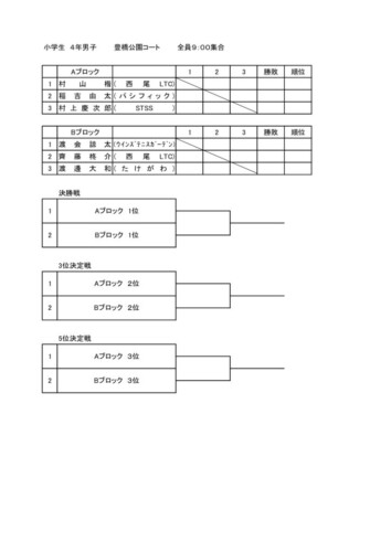 2023_豊橋ジュニア選手権大会（シングルス）_小学生の部（4年生男子）_ドローのサムネイル