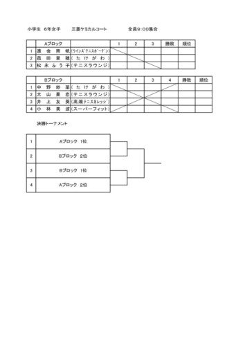 2023_豊橋ジュニア選手権大会（シングルス）_小学生の部（6年生女子）_ドローのサムネイル