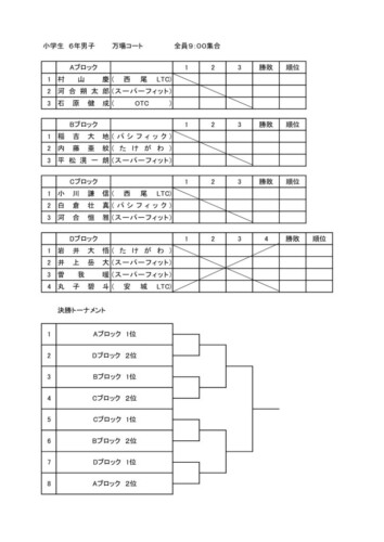 2023_豊橋ジュニア選手権大会（シングルス）_小学生の部（6年生男子）_ドローのサムネイル