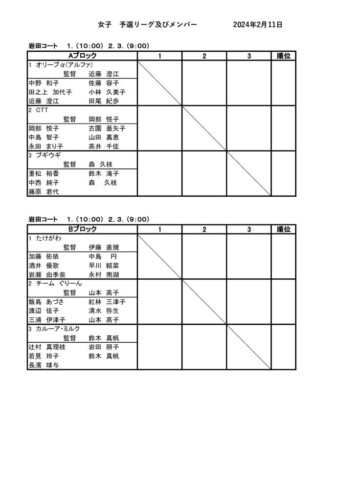 2024_協会長杯_団体戦_ドロー_女子予選リーグ (1)のサムネイル