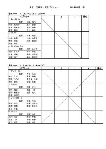 2024_協会長杯_団体戦_ドロー_女子予選リーグ (2)のサムネイル