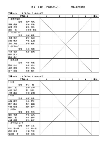 2024_協会長杯_団体戦_ドロー_男子予選リーグ (1)のサムネイル