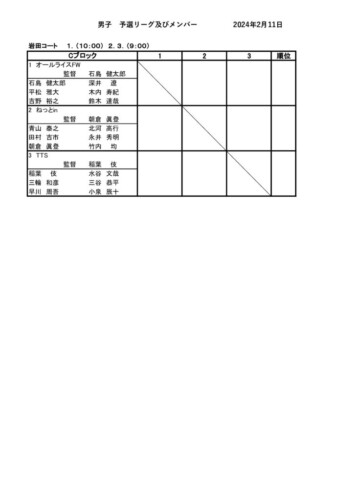 2024_協会長杯_団体戦_ドロー_男子予選リーグ (2)のサムネイル