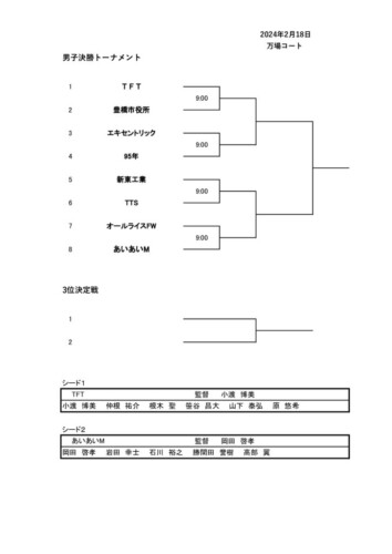 2024_協会長杯_団体戦_ドロー_男子決勝トーナメント_改のサムネイル