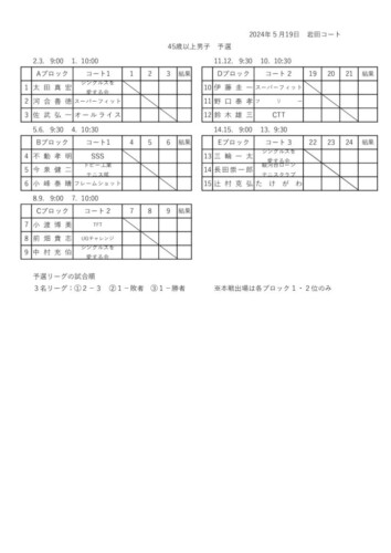 2024_豊橋オープン選手権大会（シングルス_壮年）_男子予選ドロー_45のサムネイル