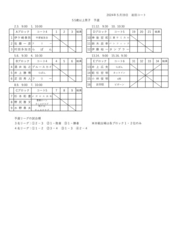 2024_豊橋オープン選手権大会（シングルス_壮年）_男子予選ドロー_55のサムネイル