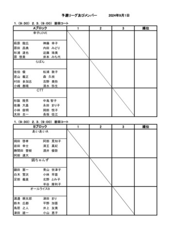 2024_豊橋チーム対抗戦_ドロー_予選リーグ (1)のサムネイル