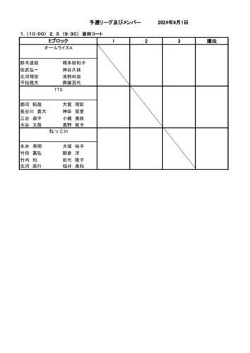 2024_豊橋チーム対抗戦_ドロー_予選リーグ (3)のサムネイル