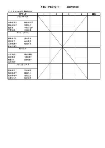2025_豊橋団体戦_女子_ドロー_予選リーグ (3)のサムネイル