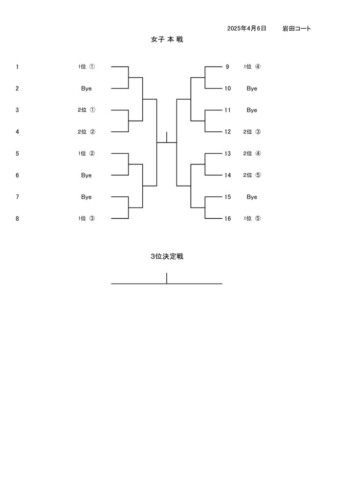 2025_協会長杯_ダブルストーナメント_ドロー_女子本戦のサムネイル