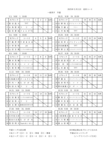 2025_豊橋オープン選手権大会（シングルス_一般）_男子_予選ドローのサムネイル